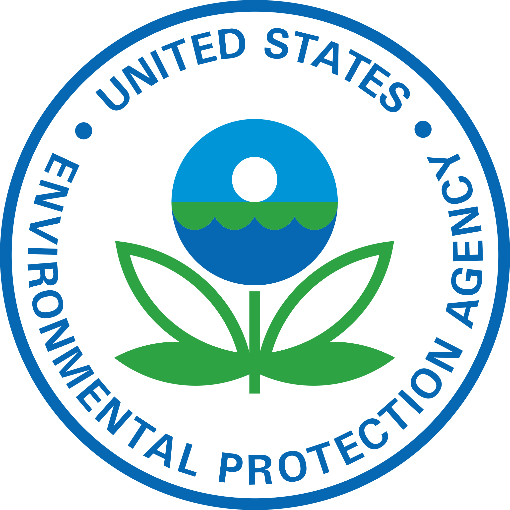 US Environment